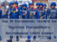 Documents Needed for Nigerian Paramilitary Recruitment